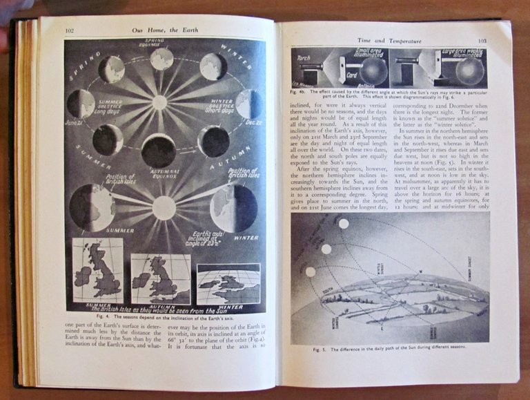 THE MARVELS AND MYSTERIES OF SCIENCE, 1940 illustratissimo