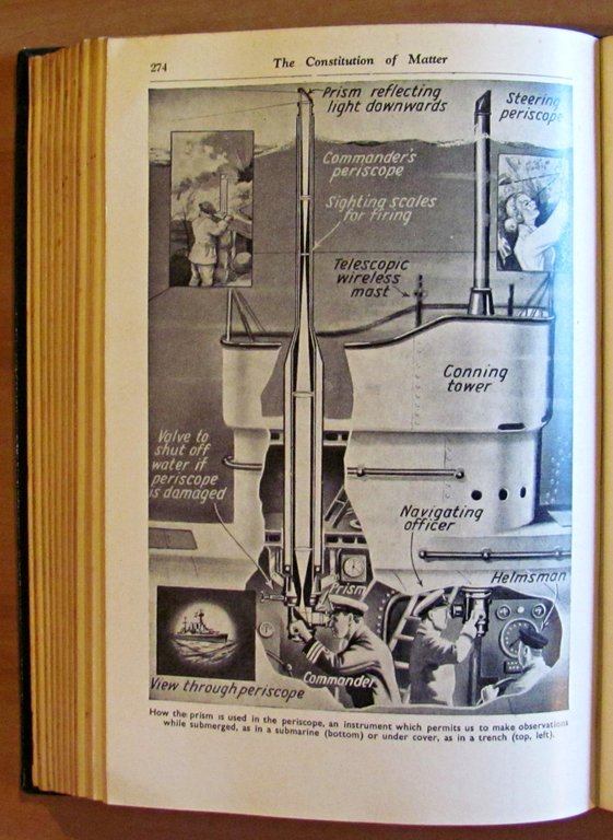 THE MARVELS AND MYSTERIES OF SCIENCE, 1940 illustratissimo