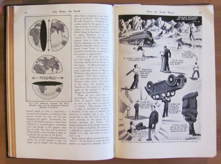 THE MARVELS AND MYSTERIES OF SCIENCE, 1940 illustratissimo