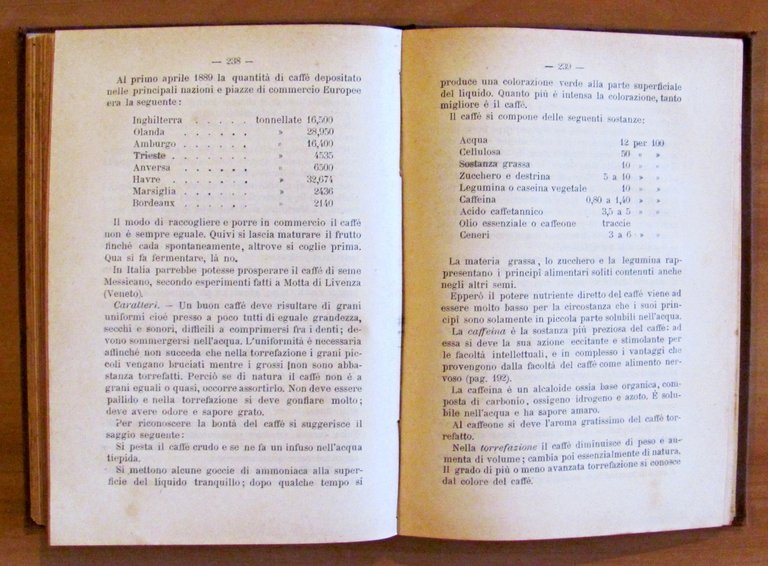 TRATTATO DI MERCEOLOGIA