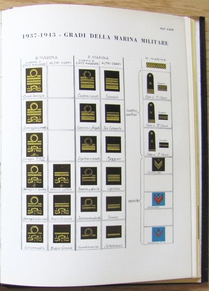UNIFORMI DELLA MARINA - L'UNIFORMA ITALIANA NELLA STORIA E NELL'ARTE …