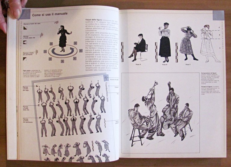 VISUAL DELLA FIGURA - Repertorio Fotografico, I ed. 1988