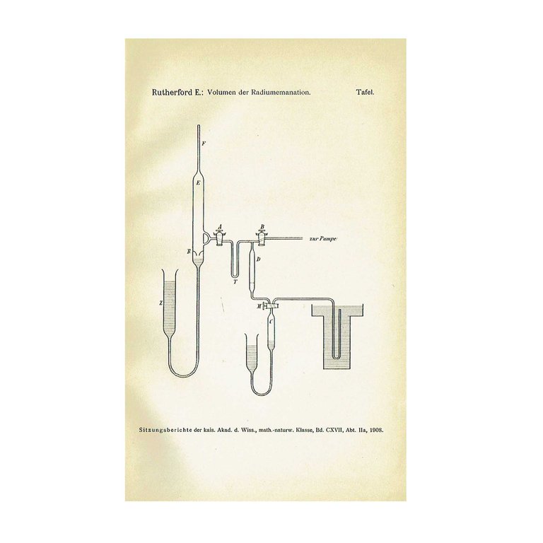 UNTERSUCHUNGEN ÜBER DIE RADIUMEMANATION. [Experiments with the Radium Emanation.] 2 …