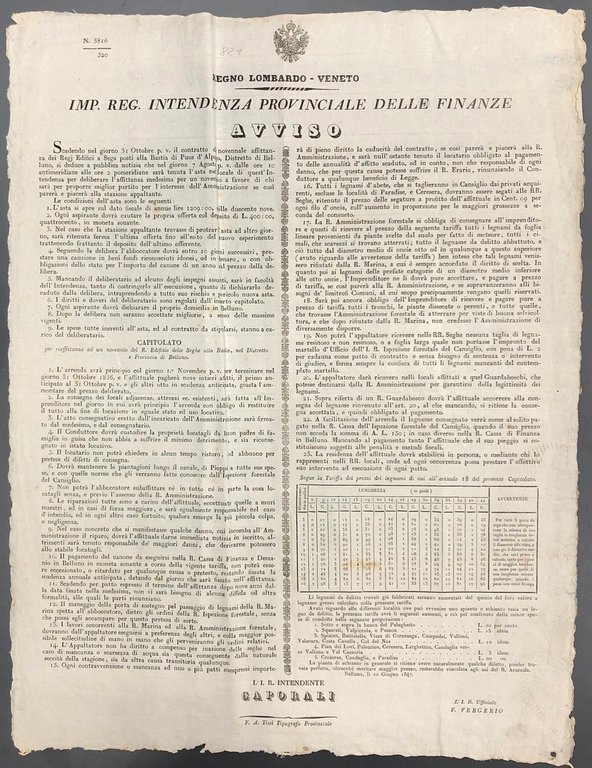 Avviso. Imp. Reg. Intendenza Provinciale delle Finanze. In vista della … | Immagine Gallery 2