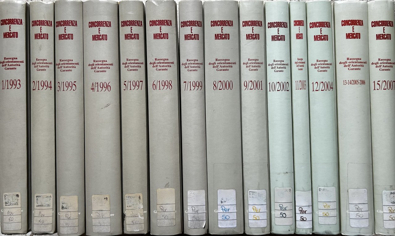 Concorrenza e mercato. Rassegna degli orientamenti dell'Autorità Garante | Immagine principale