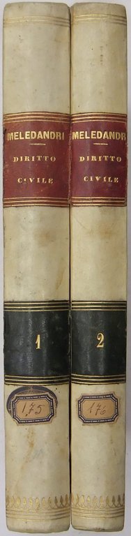 Corso di diritto civile dedicato ai notai che comprende: L'esposizione … | Immagine Gallery 2