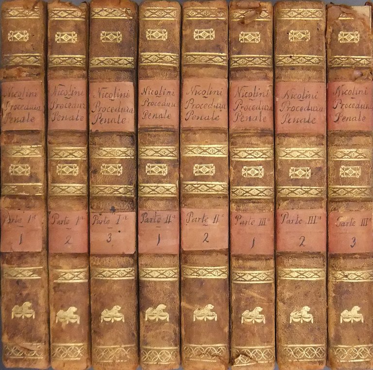 Della procedura penale nel Regno delle Due Sicilie esposta. con … | Immagine Gallery 2