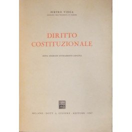 Diritto costituzionale