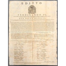 Editto Ferdinando IV. Variazione del prezzo della carne durante la …