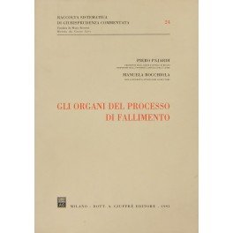 Gli organi del processo di fallimento