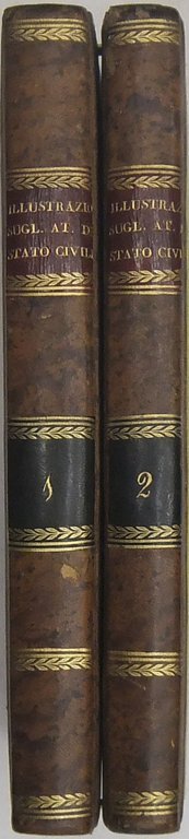 Illustrazioni sugli atti dello stato civile secondo il Codice per … | Immagine Gallery 2