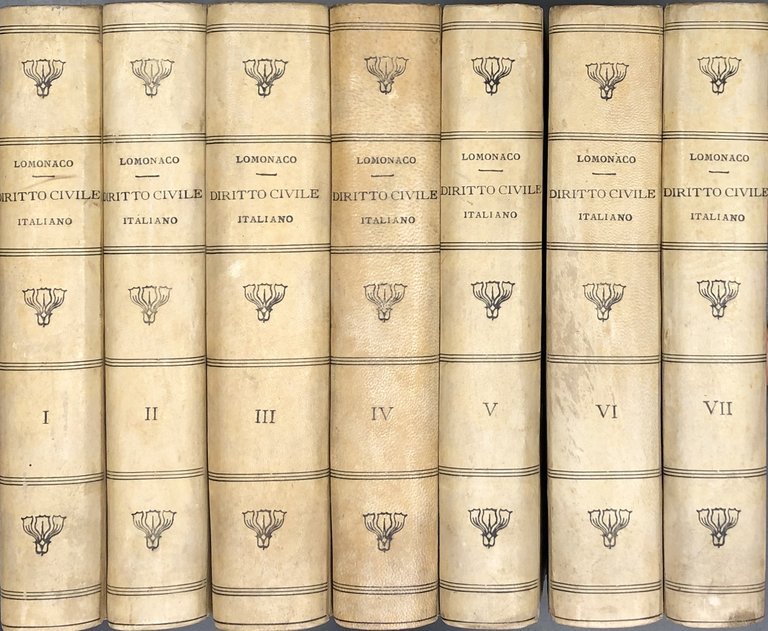 Istituzioni di diritto civile italiano | Immagine Gallery 2