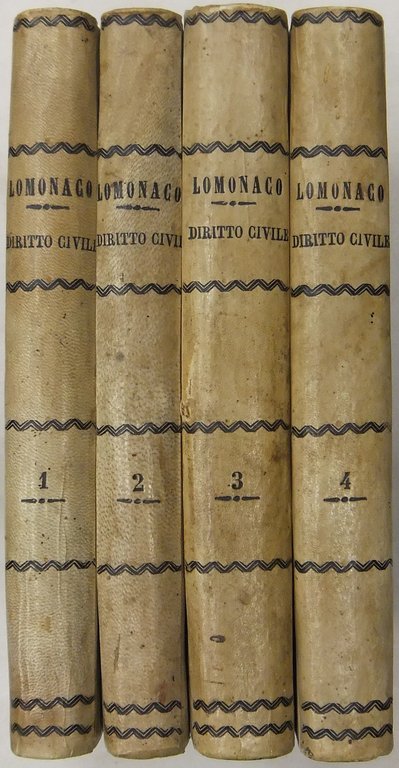 Istituzioni di diritto civile italiano | Immagine Gallery 2