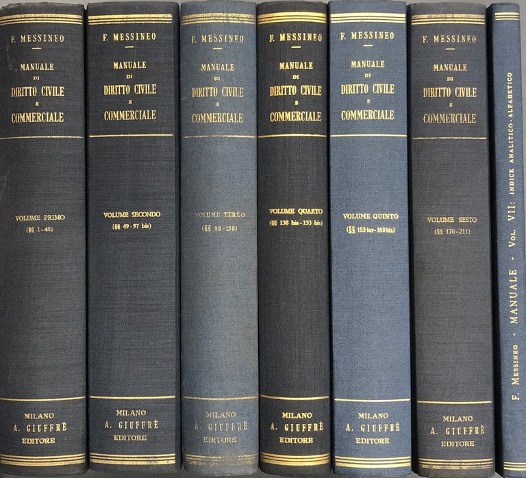 Manuale di diritto civile e commerciale (Codici e norme complementari). … | Immagine Gallery 2