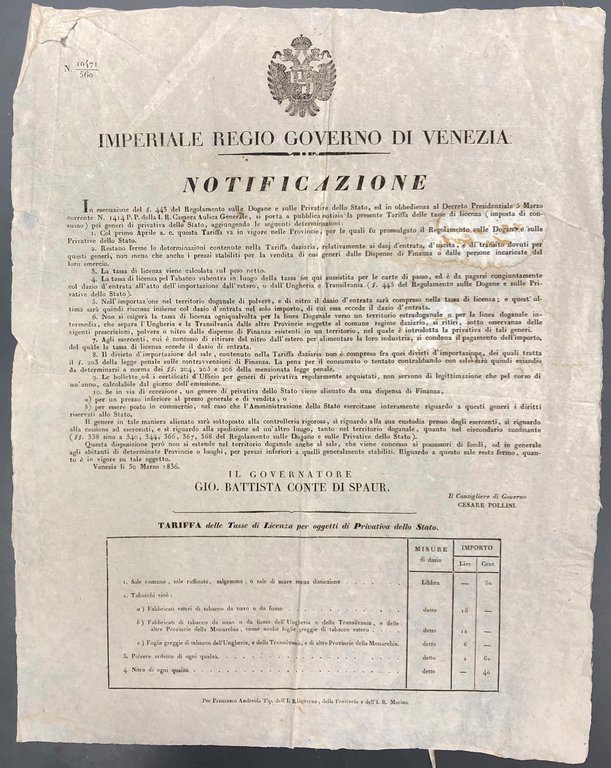 Notificazione. In base al Regolamento delle Dogane, si rendono pubbliche … | Immagine Gallery 2