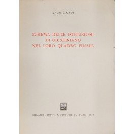Schema delle Istituzioni di Giustiniano nel loro quadro finale
