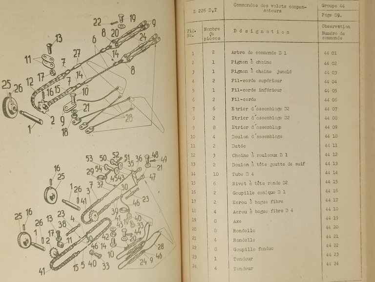 CATALOGUE DES PIECES DETACHEES DU PLANEUR DE L'AVION Z-226 B,T …