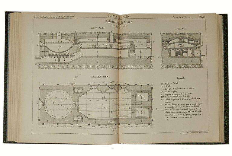 CHIMIE INDUSTRIELLE (cours de Mr Vincent - Ecole Centrale des …