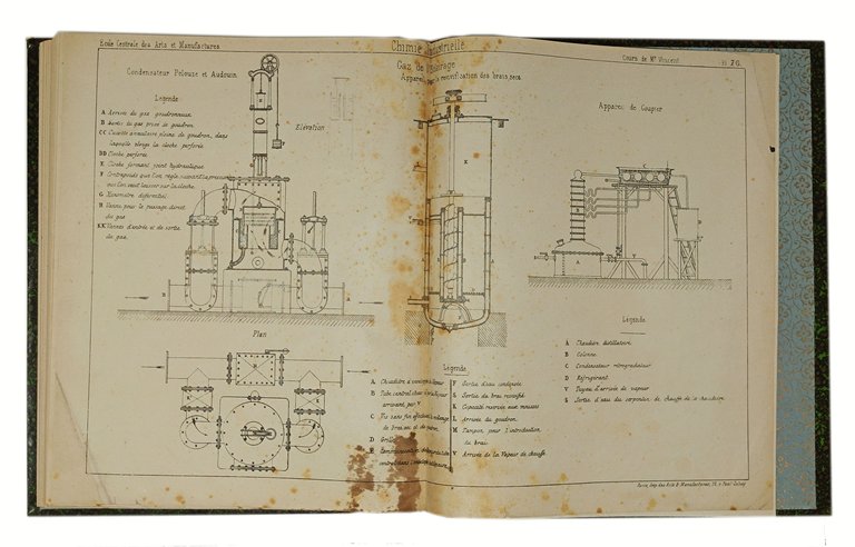 CHIMIE INDUSTRIELLE (cours de Mr Vincent - Ecole Centrale des …