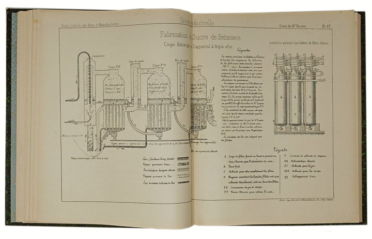 CHIMIE INDUSTRIELLE (cours de Mr Vincent - Ecole Centrale des …