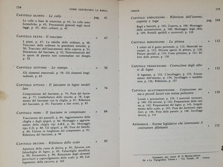 COME COSTRUIRSI LA BARCA IN LEGNO MODELLATO E IN COMPENSATO …