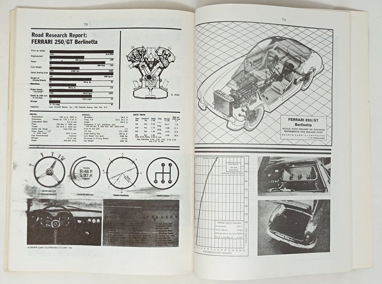 FERRARI CARS 1957 - 1962