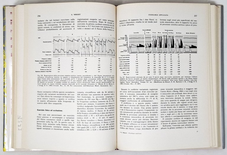 FISIOLOGIA APPLICATA DI SAMSON WRIGHT (1-2)