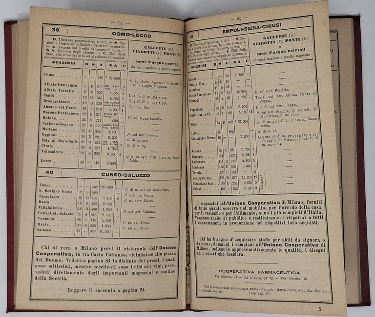 IL COMPAGNO DI VIAGGIO SULLE FERROVIE ITALIANE / Reti Mediterranea … | Immagine Gallery 4