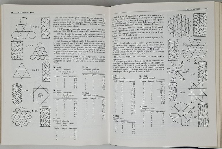 IL LIBRO DEI NODI / dai più comuni ai più …