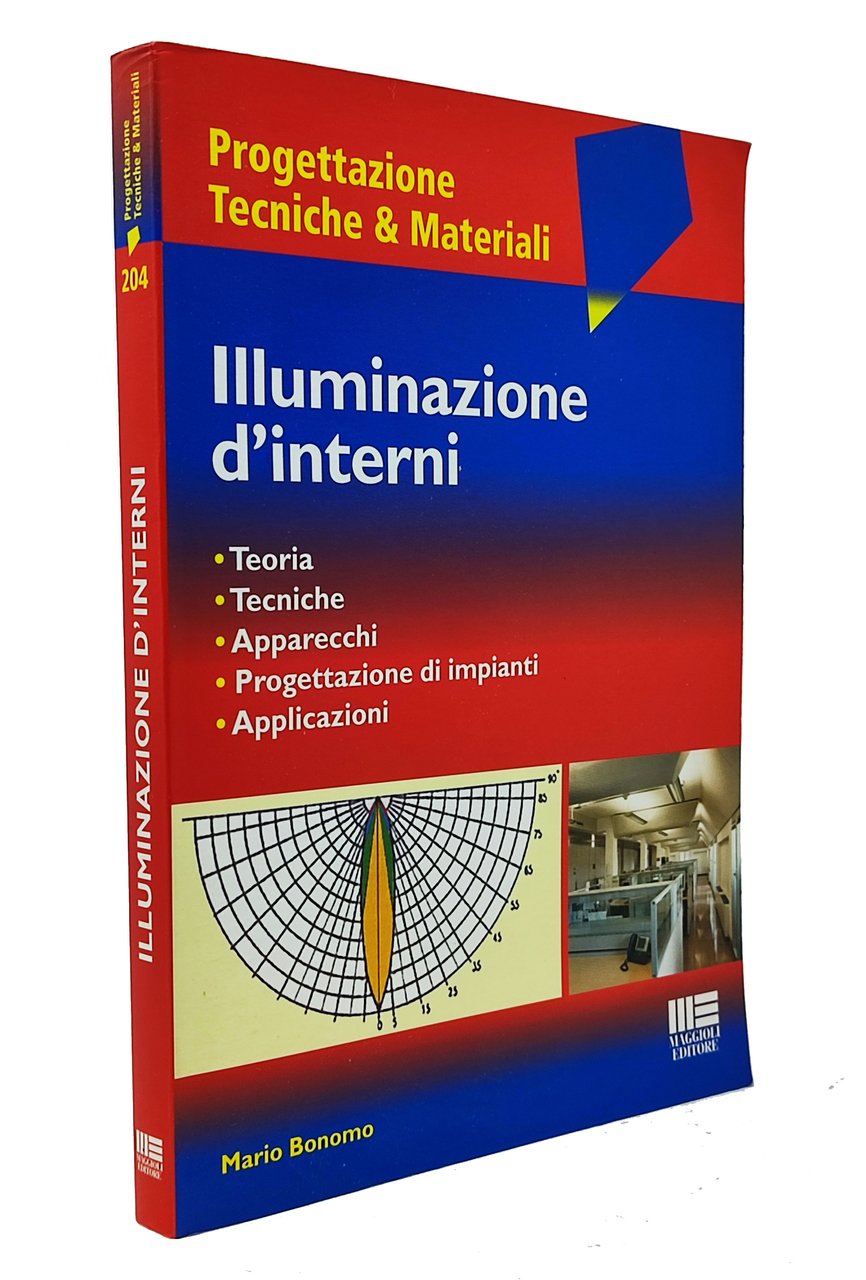 ILLUMINAZIONE D'INTERNI