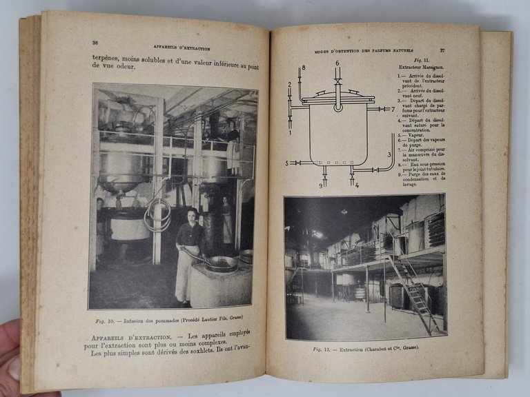 LES PARFUMS CHIMIE ET INDUSTRIE