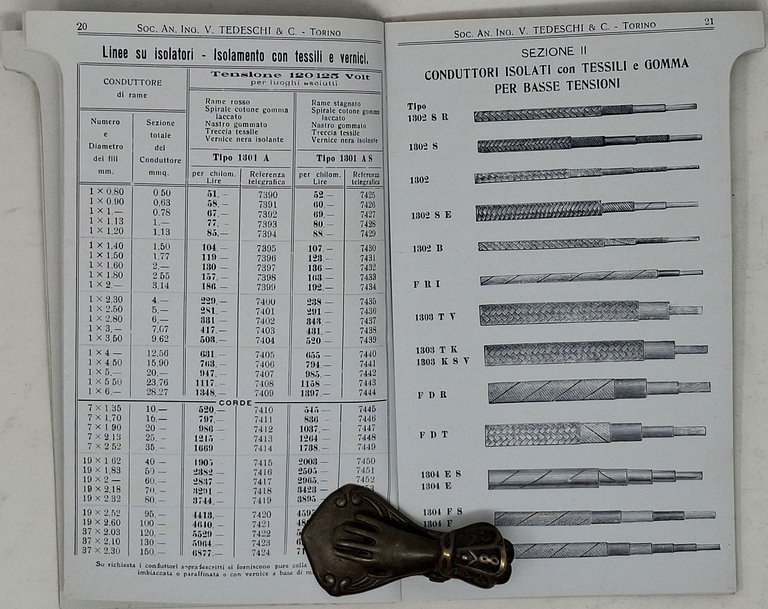 LISTINO SPECIALE DEI CONDUTTORI ISOLATI E CAVI PER IMPIANTI DI … | Immagine Gallery 4