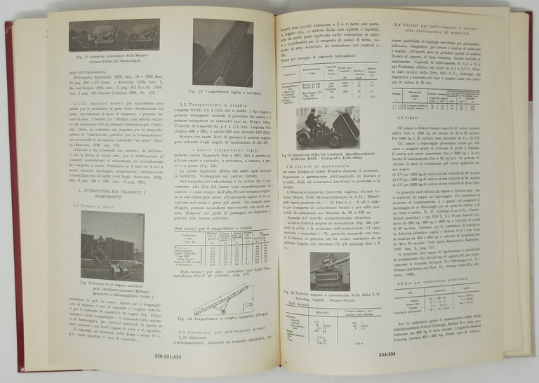 MANUALE DEL CALCESTRUZZO SEMPLICE E ARMATO (Beton-Kalender) / VOLUME III°