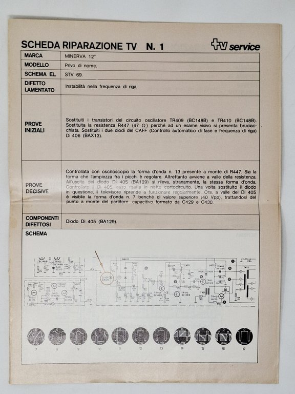 Servizio videotecnico / verifica, messa a punto e riparazione dei …