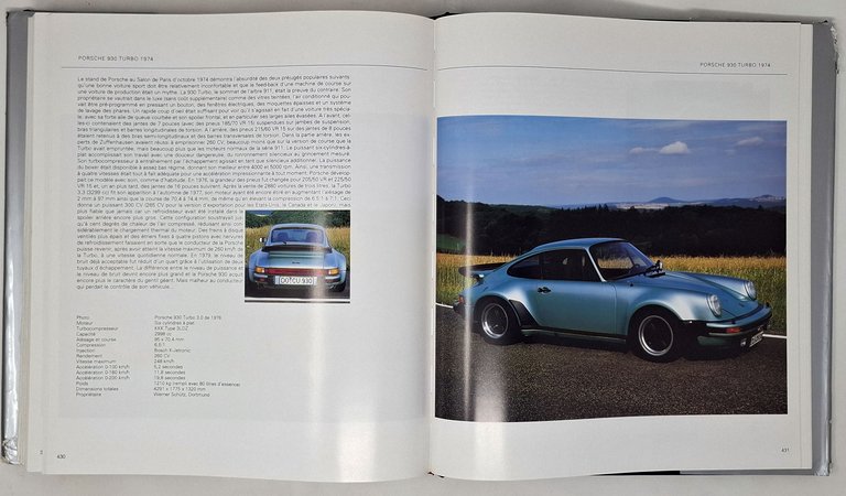 VOITURES DE SPORT / Series construites entre 1945 et 1980