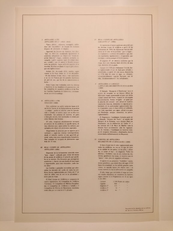 Conjunto de seis litografías mostrando a soldados del Real Cuerpo …