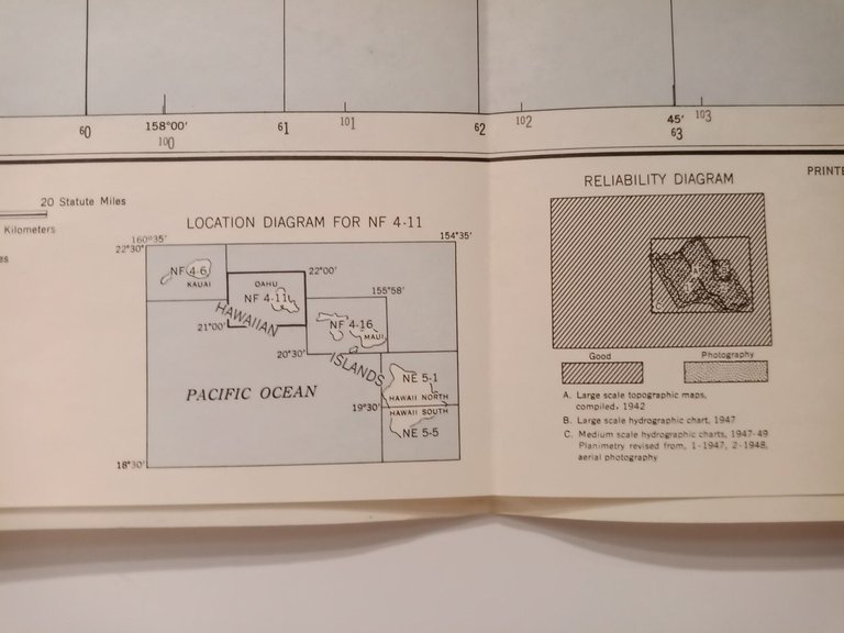 [Mapa de] OAHU = HONOLULU , Hawaiian Islands