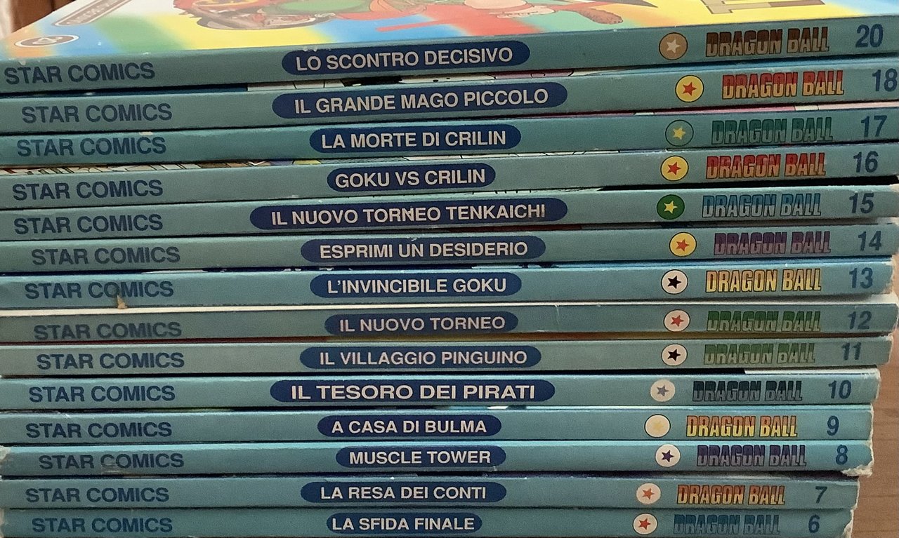 Dragon Ball | Immagine principale