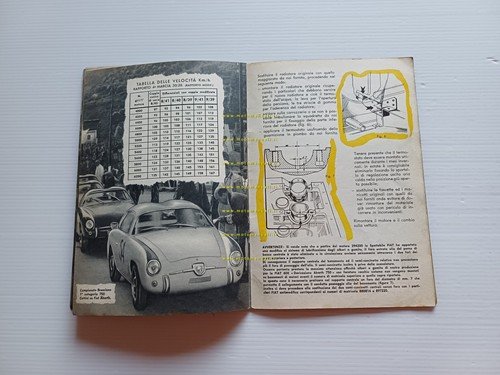 Abarth 750 derivazione Fiat 600 1957 depliant italiano originale