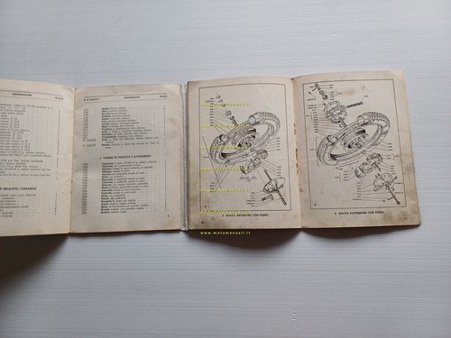 Aermacchi 125 2T 1958 catalogo ricambi originale