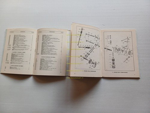 Aermacchi 175 N Ala Bianca 1958 catalogo ricambi originale italiano