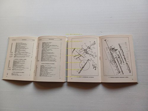 Aermacchi 175 N Ala Bianca 1958 catalogo ricambi originale italiano
