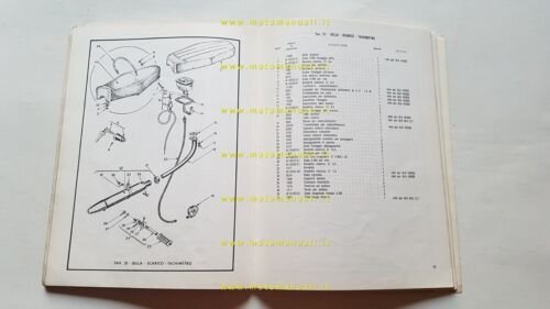 Aermacchi 250 Ala Verde-Blu-GT 1969 catalogo ricambi originale parts catalogue
