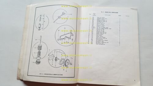 Aermacchi 250 Ala Verde-Blu-GT 1969 catalogo ricambi originale parts catalogue