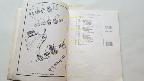 Aermacchi 250 Ala Verde-Blu-GT 1969 catalogo ricambi originale parts catalogue