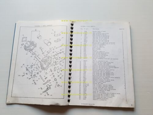 Aermacchi Harley-Davidson 350 GT 1972 catalogo ricambi originale