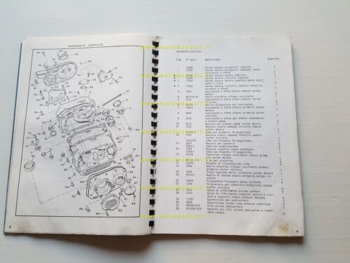 Aermacchi Harley-Davidson 350 GT 1972 catalogo ricambi originale