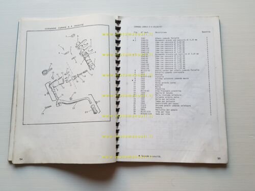 Aermacchi Harley-Davidson 350 GT 1972 catalogo ricambi originale