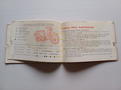Aermacchi scooter Zeffiro 125 - Ghibli 125 1955 manuale uso …