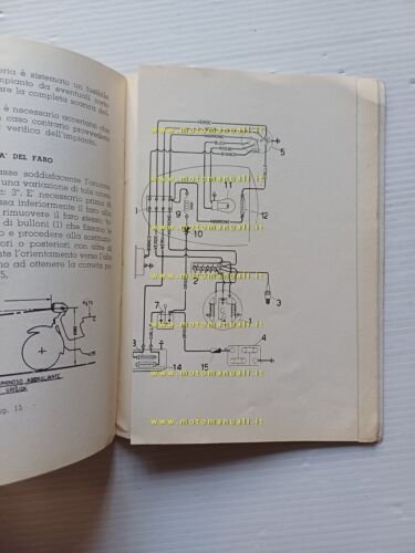 Aermacchi Zeffiro 125 - 150 scooter 1959 manuale uso manutenzione …